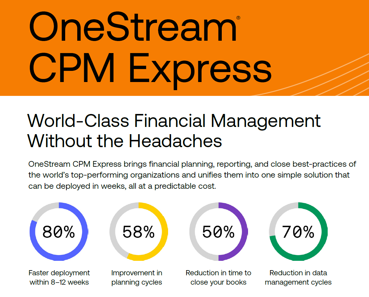 CPMExpress KPIs